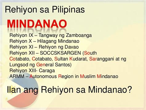 ilan ang rehiyon ng pilipinas|Relihiyon sa Pilipinas .